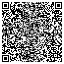 QR code with Markka Group Inc contacts