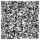 QR code with Michael Rudolph Espinosa Brkr contacts
