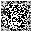 QR code with Core Group contacts
