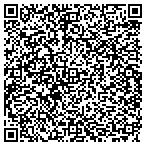QR code with Community Financial Service Center contacts