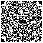 QR code with Human Resource Management Assn contacts