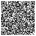 QR code with Hydro India contacts