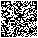 QR code with Kids Box contacts