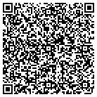 QR code with Milwaukee Community Medical contacts