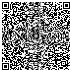 QR code with Janesville Psychiatric Clinic contacts