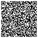 QR code with Clickner Auto Sales contacts