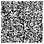 QR code with South Mlwkee Untd Mthdst Chrch contacts
