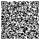 QR code with Mike's Bait & Gun contacts