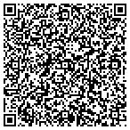 QR code with Grandma's House Day Care Center contacts
