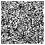 QR code with Ray Kienast & Sons Construction Co contacts