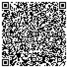 QR code with Management Solutions Internati contacts