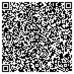 QR code with Associated Machine Tool Service contacts