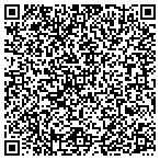 QR code with Associated Financial Group LLC contacts