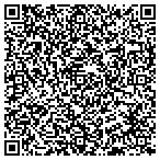 QR code with Carpentry By Richards Construction contacts