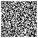 QR code with M I T Lending contacts