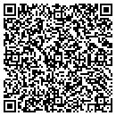 QR code with Mincoff's Meat Market contacts