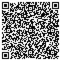QR code with Turfpro contacts