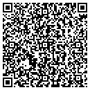 QR code with Peter W Messer MD contacts