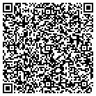 QR code with Mortgages Done Wright Inc contacts