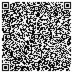 QR code with Monomonee Falls Vlg Bldg Prmts contacts