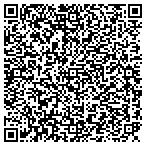 QR code with Country Side Vtrinary Services S C contacts