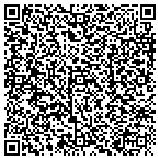 QR code with Med Express Transcription Service contacts