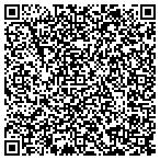 QR code with Red Cliff Water & Sewer Department contacts