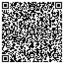 QR code with Source Wurx Inc contacts