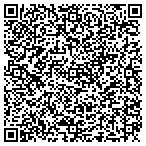 QR code with Maintenance & Custodial Department contacts
