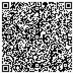 QR code with Interline Surveying Services contacts