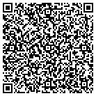QR code with Milwaukee Equal Opportunities contacts