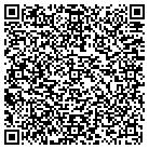 QR code with Mobile Detail Specialist LLC contacts