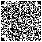 QR code with Markel American Insurance Co contacts