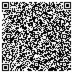 QR code with Linsco Private Ledger Fncl Service contacts