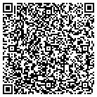 QR code with Moffett Precision Prods contacts