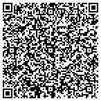 QR code with Squire Hair Rplacement Systems contacts