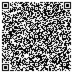 QR code with Emerald Coast Inventory Service contacts