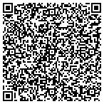 QR code with Milwaukee Neurological Inst SC contacts
