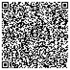 QR code with Anthony Rose Real Est Investm contacts