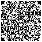 QR code with Mineral Point Veterinary Service contacts