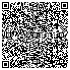QR code with Milan's Honda Service contacts