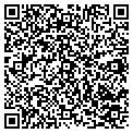 QR code with Train Shop contacts