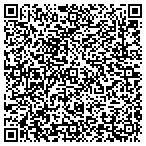 QR code with Pediatrics Department University WI contacts
