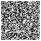 QR code with Mount Clvary Lthran Chrch Schl contacts