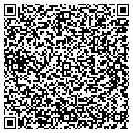 QR code with Peninsula Tree & Landscape Service contacts