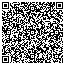 QR code with Men Stopping Rape Inc contacts