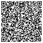 QR code with Mallum Electric Motor Service contacts