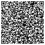 QR code with Udvar-Slner Archtctural Design contacts