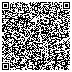 QR code with Phillips Metch Sweeney Moore contacts