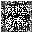 QR code with Stm Inc Of Appleton contacts